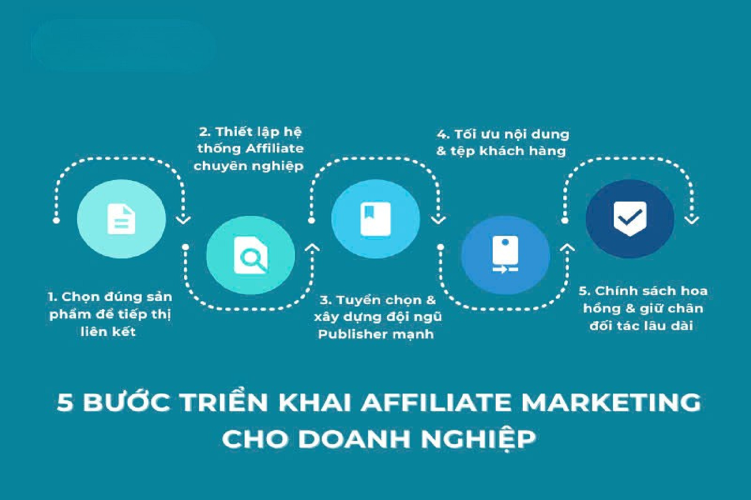 Thiet ke chua co ten 1 3