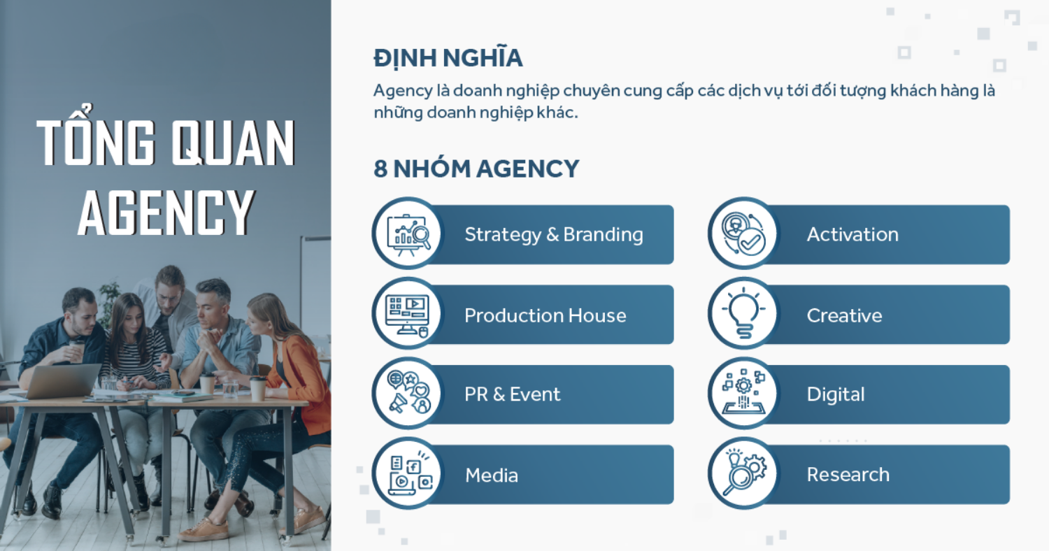Dịch Vụ Agency Thanh Hóa: Tổng Quan, Đánh Giá và Xu Hướng Phát Triển 2 Thiet ke chua co ten 66