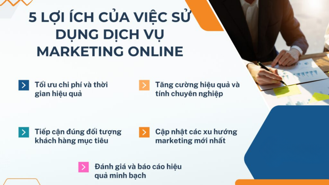 Dịch Vụ Agency Thanh Hóa: Tổng Quan, Đánh Giá và Xu Hướng Phát Triển 3 Thiet ke chua co ten 67