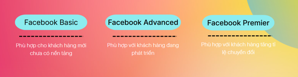 Bảng giá của HT AGENCY