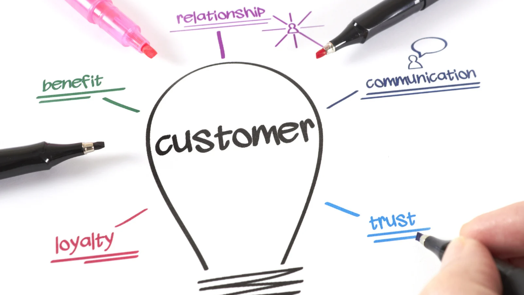 Hành Vi Khách Hàng Xây Dựng Chiến Lược Marketing Hiệu Quả 3 hành vi khách hàng xây dựng chiến lược marketing