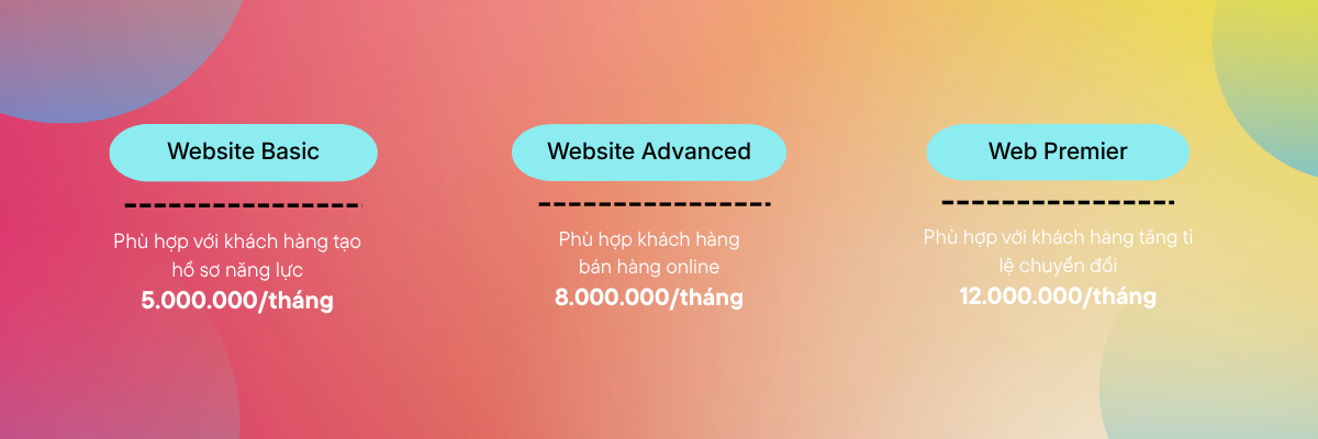 Bảng giá dịch vụ quảng cáo website