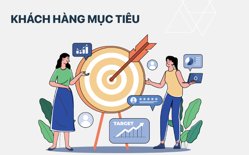Quy Trình Xây Dựng Chiến Lược Marketing Online Cho Doanh Nghiệp Hiện Đại 3 Phan tich khach hang