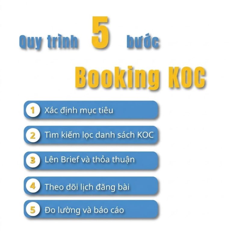 quy trình booking koc