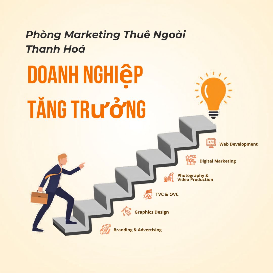 Phòng Marketing thuê ngoài Thanh Hoá